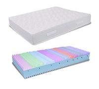 MATERASSO MEMORY FOAM ALTO 25 CM LIKE MATERASSO ORTOPEDICO CON 7 CM MEMORY FOAM