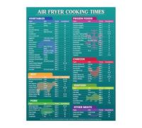 Air Fryer Cooking Guide Poster - Essential Times and Temperatures Chart for Quick Reference(Unframed,12x18inch(30x45cm))