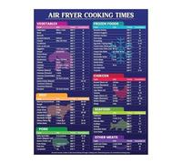 Air Fryer Temperature Guide Magnet - Laminated Cooking Times Cheat Sheet Poster, Compatible with Ninja, Cosori, Instant Pot & Other Major Brands(Framed,08x12inch(20x30cm))