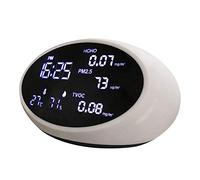 Air Quality Monitor Indoor Air Quality Pollution Detector for Formaldehyde(HCHO) TVOC PM2.5/PM10 Temperature Humidity Data Monitoring
