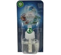Air-Wick Life Scents Oasis Turquesa Electric Air Freshener Refill 17ml