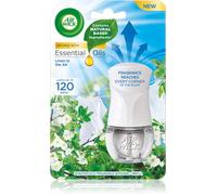 Air Wick Linen In The Air Electric 19 ml - Diffusore