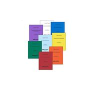 Airplane Design: 1 8: v. 1-8