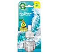 Air-Wick Ambientador Electrico Recambio Oasis Turquesa
