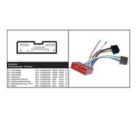 AIV ISO 16-POL Adattatore Autoradio Cavo Adattatore Auto Per Mazda Dal 2016