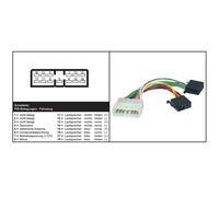 AIV Iso 16Pol Adattatore Autoradio Cavo Adattatore per Daewoo Espero Nexia