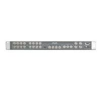 AJA Rack-Montage-Breakout-Box - 48.3 cm 19" Accessori rack 1 he K3G-BOX