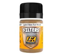 AK Interactive Kit di modellazione filtri di qualità eccellente facile da usare