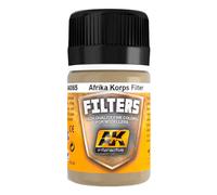 AK Interactive Kit di modellazione filtri di qualità eccellente facile da usare