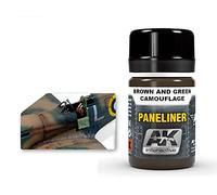 Ak interactive - paneliner for brown and green camouflage