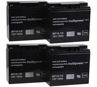 akku-net Batteria ricaricabile di ricambio per USV APC Smart-UPS 2200, 12V, Lead-Acid