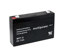 akku-net Batteria ricaricabile di ricambio per USV APC Smart-UPS SC 450-1U Rackmount/Tower, 6V, Lead-Acid