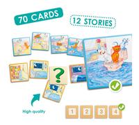 Akros - Linguaggio: Costruire I Racconti