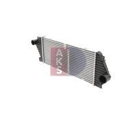 AKS DASIS 127025N Intercooler