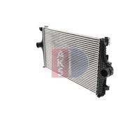 AKS DASIS 127029N Intercooler