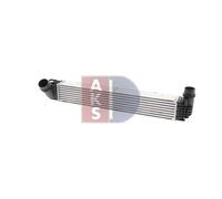 AKS DASIS Intercooler per RENAULT 187017N
