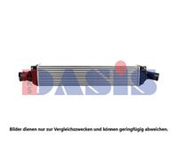 AKS DASIS Intercooler Adatto A per Audi A4 Avant 8W5 B9 8W2 F53 047046N