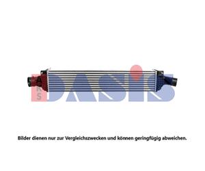 AKS DASIS Intercooler Adatto A per Audi A4 Avant 8W5 B9 8W2 F53 047046N