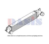 AKS DASIS Intercooler per Fiat 500X Renegade SUV Chiusa 087031N