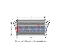 AKS DASIS Intercooler per OPEL 157017N