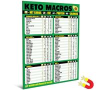 AKS Magnets Keto Diet Cheat Sheet Magnet - Extra Large Easy to Read 21,6 x 27,9 cm Tabella di riferimento per alimenti chetogenici - Conta le tue macro e rimani a basso contenuto di carboidrati -