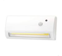 Aktive Lampada A Led Impermeabile Per Tecnologia Da Giardino