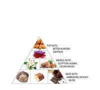 AL HARAMAIN Amber Oud Ruby Edition Eau de Parfum 100ML donne