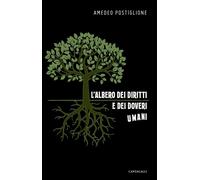 ALBERO DEI DIRITTI E DEI DOVERI UMANI (L') - Postiglione Amedeo - 2024