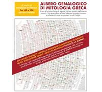 Albero genealogico di mitologia greca