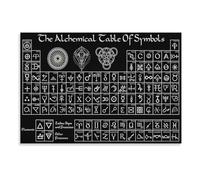 Alchemical Symbols Poster - Occult Wall Art Chart with Elemental Table for Study, Witchcraft Decor, Book of Shadows(Framed,12X18inch(30X45cm))