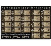 Alef Bet Hebrew Alphabet Poster - Educational Learning Chart, Modern Wall Art for Home Office and Study Room Decor(Framed,16x24inch(40x60cm))