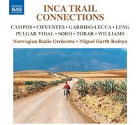Alejandro Tobar Inca Trail Connections (CD) Album