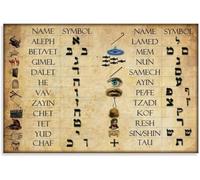 Aleph Bet Poster - Complete Hebrew Alphabet Chart with Vowel Points, Cursive & Print Letters for Hebrew School, Homeschool & Office Decor(Framed,16x24inch(40x60cm))