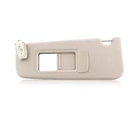 Alette parasole auto Per BMW Serie 5 F10 F18 2011-2016 Finestra Anteriore Sinistra Destra Parasole Scudo Copertura Cieca(LEFT-Beige)