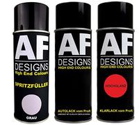 Alex Flittner Designs Set di cartucce di inchiostro compatibile con Fiat 760A Bianco Radioso Metallic Set bombolette spray di vernice trasparente, fondo riempitivo e primer