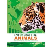 Alex Woolf Infographic Animals (Tascabile) Arcturus Visual Guides