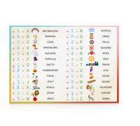 Alfabetiere da Muro Plastificato Abecedario Per Bambini Murale Illustrato Arricc