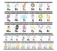 Alfabeto da parete per aula - Lettere e numeri ABC poster per scuola materna e asilo - Linea alfabeto per decorazione in scuola materna - tema quaderno composizione