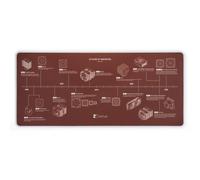 Noctua Gaming-Mausmatte NP-DM3 Braun Noctua Gaming-Mausmatte NP-DM3 BraunTiefe: