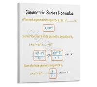 Algebra 2 and Pre Calculus Poster Geometric Series Formulas Wall-Art for Students Study Reference(Unframed,16x24inch(40x60cm))