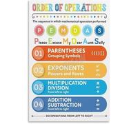 Algebra Basics Poster Order of Operations PEMDAS Chart Canvas Painting for Classroom or Home(Unframed,08x12inch(20x30cm))