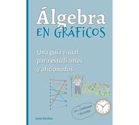 Álgebra en gráficos