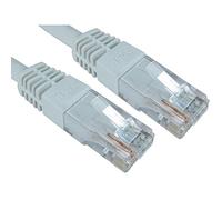 Alida Systems 2 m Cat6 Cable Ethernet, Alta Velocita' Ed Affidabilita' - Bianco