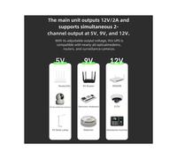 Alimentatore di Emergenza 5V9V12V 6000mAh per Router, Modem, Telecamera e Periodi di Interruzione Della Sicurezza per Uso Condiviso, Spina EU