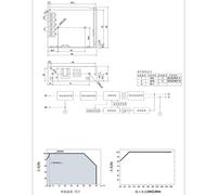 Alimentatore switching 50W LRS5024 24V 2 2A adattatore CA DC singola uscita