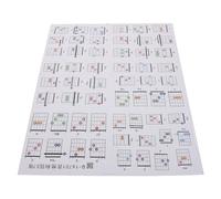 Alipis 57pezzi Schede Accordi per Chitarra Diagrammi Musicali Facili Tabella per Chitarra Portatile Guida di Riferimento per Principianti Accordi Essenziali