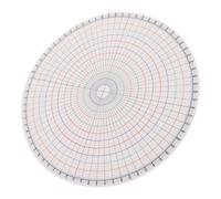 Alipis Disco Rotante in Plastica Utensile Divisore Circolare Righello Scala per Ceramica per Studenti e Artisti Ceramisti