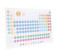 Alipis Poster Della Tavola Periodica Scientifica Poster Scolastico Per Decorazione Murale Didattica Degli Elementi Chimici Simbolo e Peso Chiari