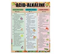 Alkaline Food Poster Nutritionist Office Decor Chart | Great visual aid for nutrition counseling and education.(Unframed,08X12inch(20X30cm))