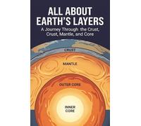 All About Earth's Layers: A Journey Through the Crust, Mantle, and Core